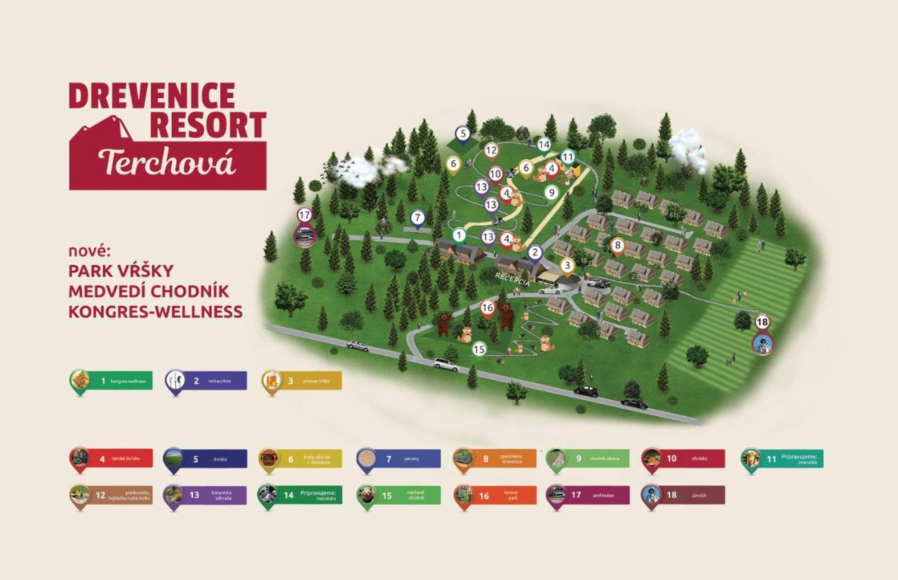 Drevenica Uhorcik Villa Terchová Buitenkant foto
